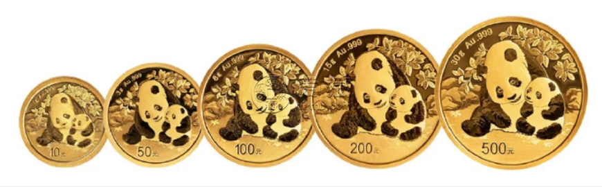 2024年熊猫金币套装价格及收藏价值