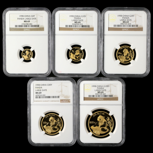 1998年熊猫金币价格与收藏价值