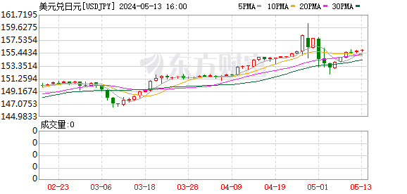 K图 BK0882_0