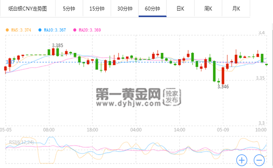 1525831758168019.png QQ截图20180509091541.png