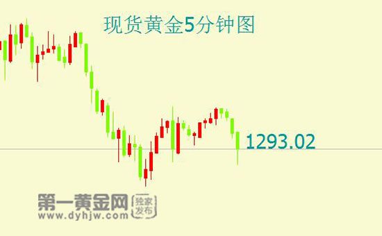 5月份非农就业人口_近五年美国非农就业人口净变化-1月非农就业增加15.7万 前