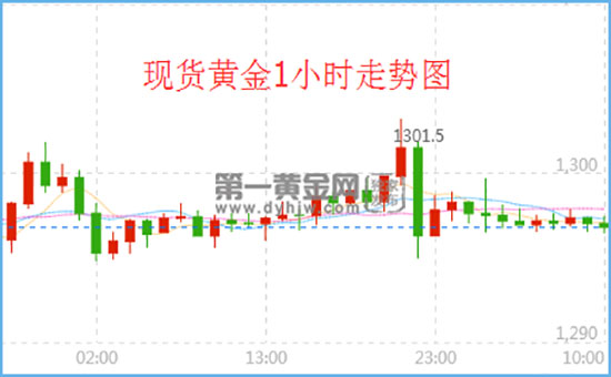 印度人口下降时间预测_印度人口分布(2)