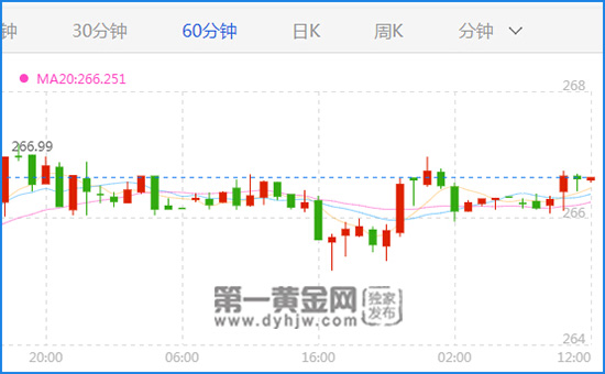 2018美国经济 图表_图表:关于2018年国民经济和社会发展计划执行情况与2019年国民经...