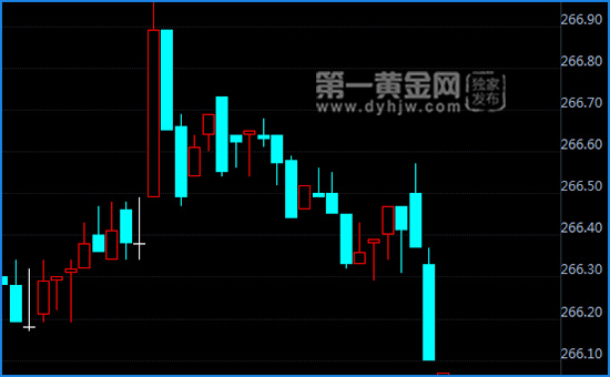 1530168992769169.jpg 建行纸黄金.jpg