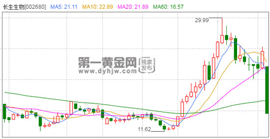 QQ截图20180723103339.jpg