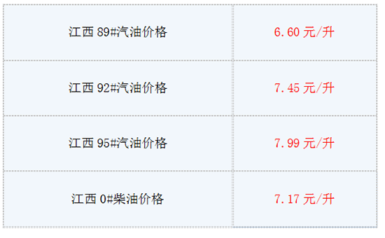 1532315242126364.png 江西.png