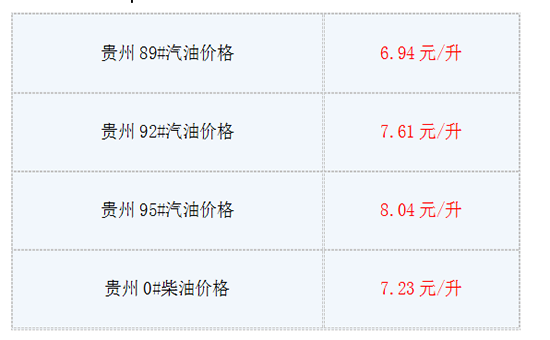 1532315730801755.png 贵州.png