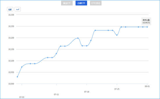 1533171847169805.png 1.2.png