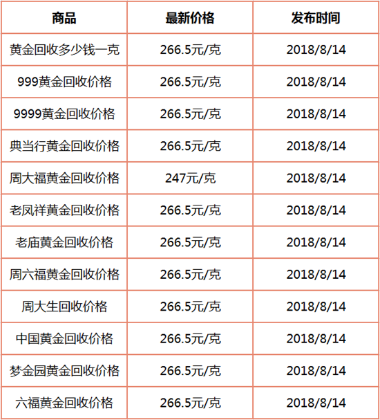 1534212646377560.png 回收8.14.png