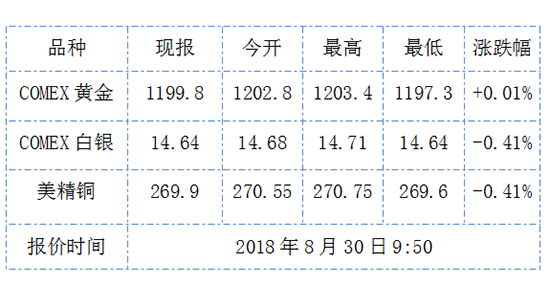 1535593998406363.png QQ截图20180830095200.png