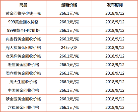 1536718485429549.png 回收9.12.png