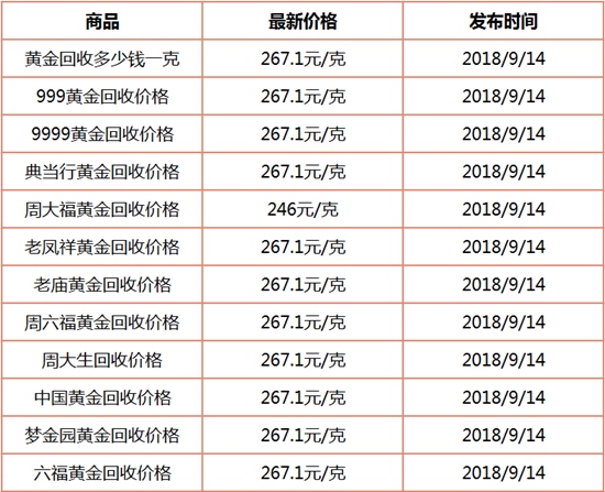 1536890584397153.png 回收9.14.png