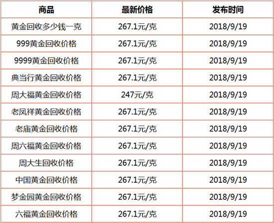 1537322243855249.png 回收9.19.png