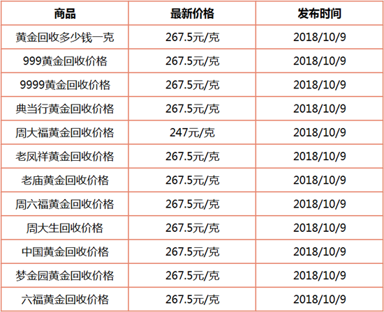 1539051442327758.png 回收10.9.png