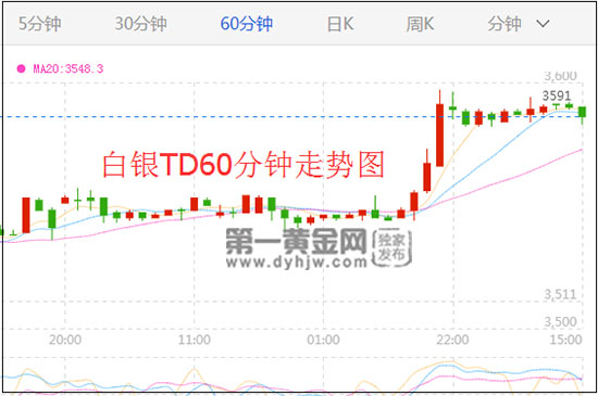 2019年6月美国经济_...易战升级 源自美国量少 事件影响微乎(2)
