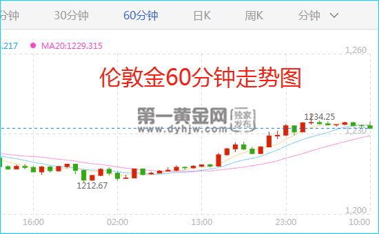 英国与欧盟脱欧立场相左 意大利预算决不妥协