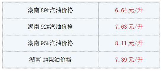 11月9日油价最新消息|今日湖南89#、92#、95