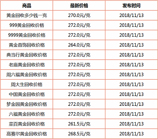 1542091654718813.png 回收2.png