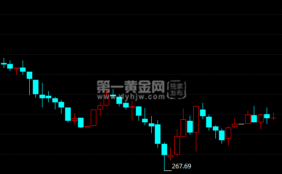 2019经济大考今日揭榜_2012年经济大考今日揭榜 全年GDP增速或达7.7(3)