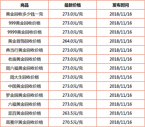 1542335612778531.png 回收1.png