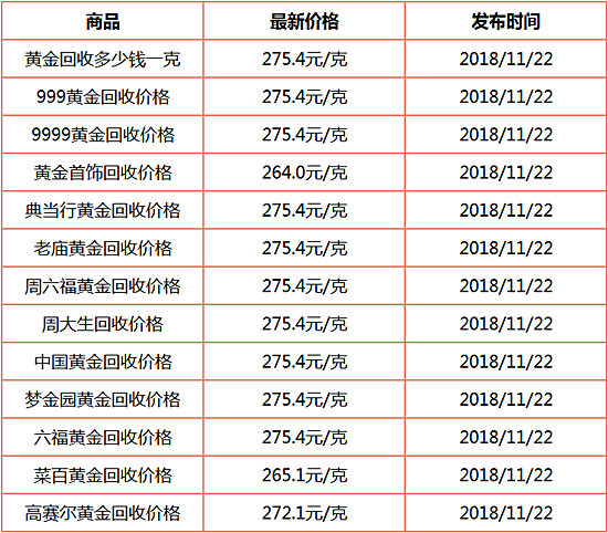 1542857090853836.png 回收2.png