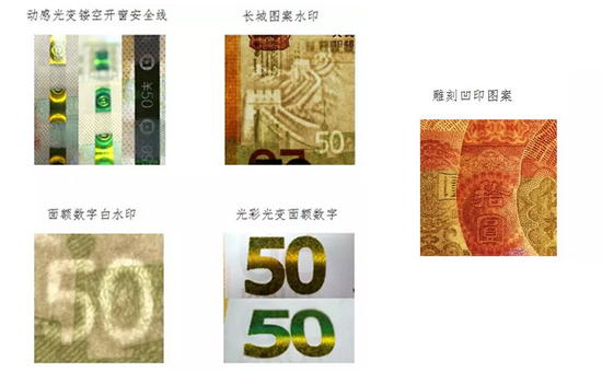 人民币发行70周年纪念钞2018年12月23日起全国发行 公众防伪特征介绍