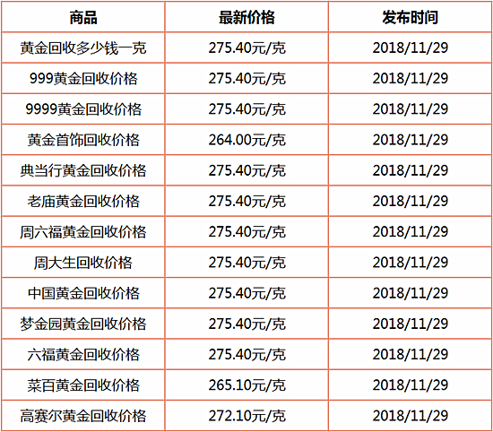 1543472518470597.png 回收2.png