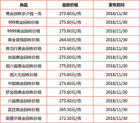 1543559401858040.png 回收2.png