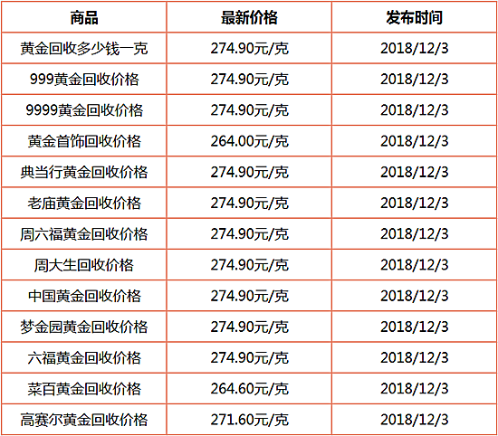 1543818368937437.png 回收1.png