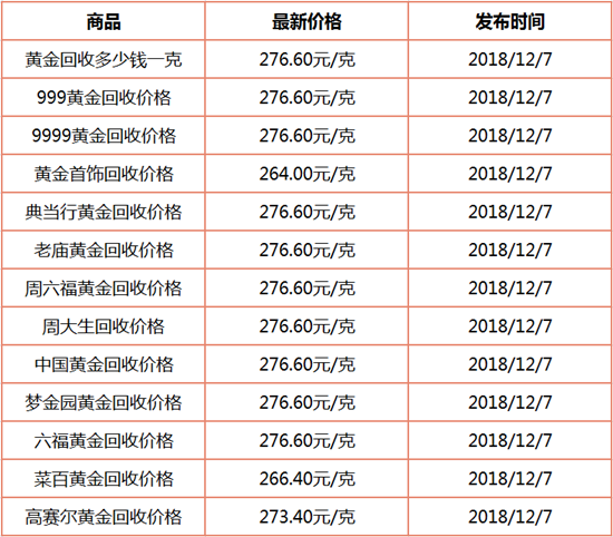 1544172000770688.png 回收2.png