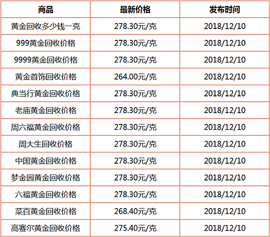 1544428006513298.png 回收1.png