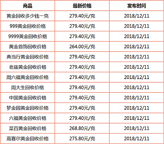 1544509116485690.png 回收2.png