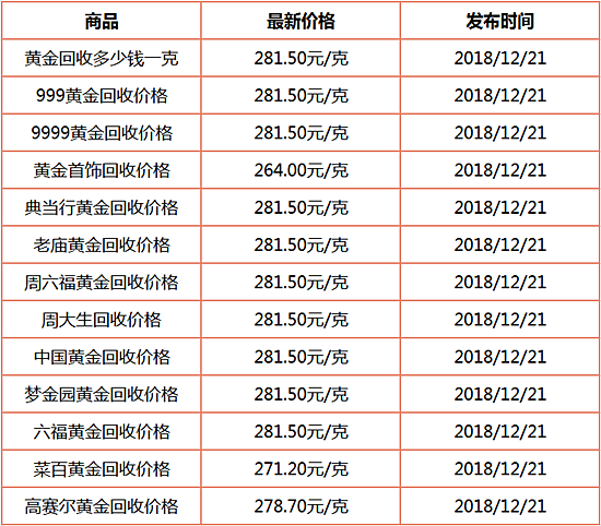 1545375313839365.png 回收2.png