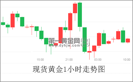 梅姨惨败欧盟落井下石-二次公投VS硬脱欧英国闹剧还没完-黄金继续震荡.jpg