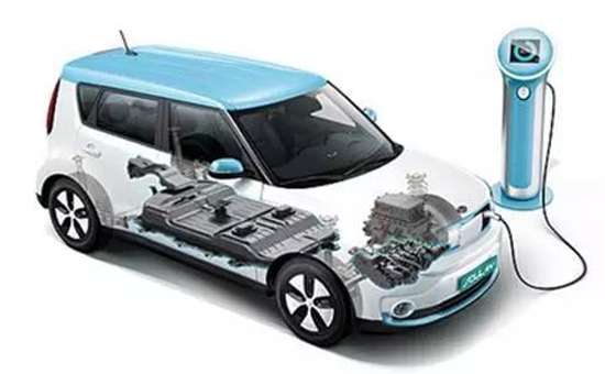 加拿大公司电动车锂电池技术获突破-特斯拉在华召回1.4万辆Model-S系列汽车.jpg