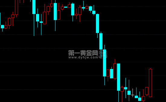 1548034998432358.png 工行纸黄金.png