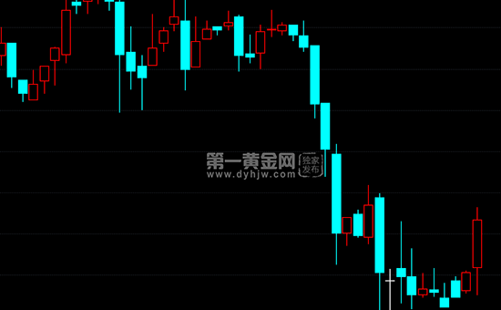 1548035160262264.png 建行纸黄金.png