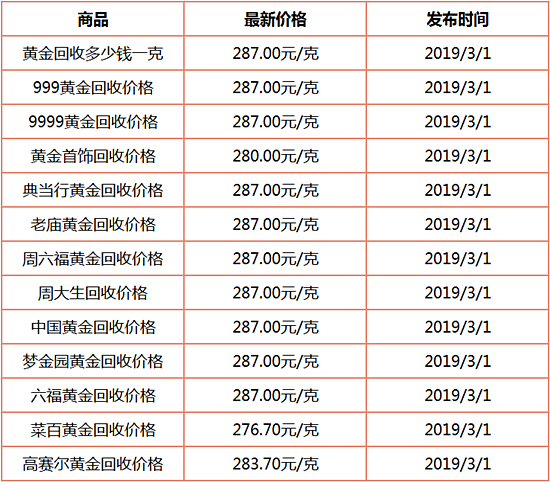 1551419188597121.png 回收2.png