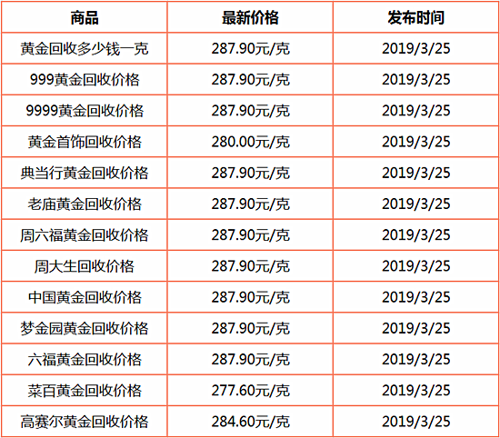 1553495487567113.png 回收1.png