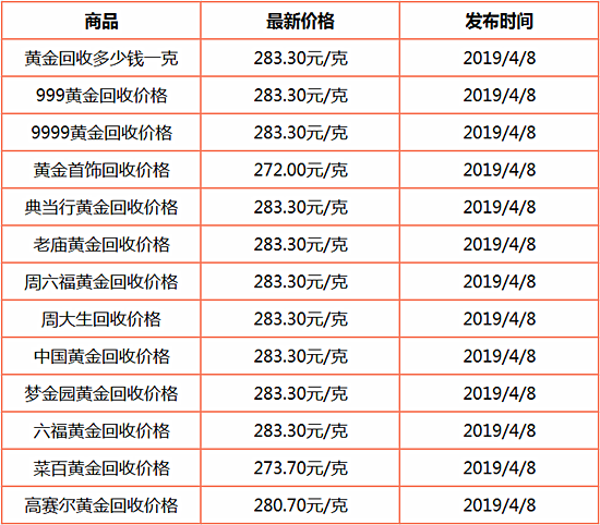 1554695832472995.png 回收1.png