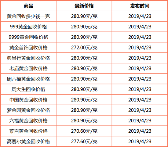 1555992359858762.png 回收1.png