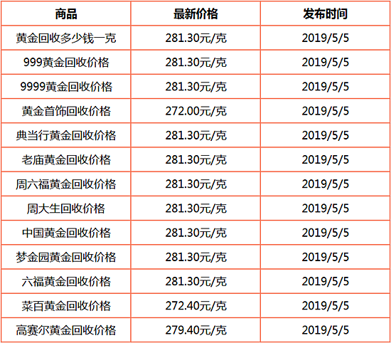 1557028340142038.png 回收2.png