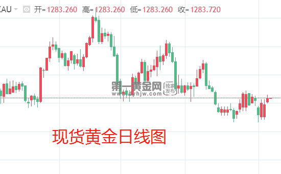 微信截图_20190506093104.png