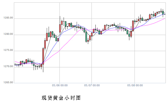 QQ截图20190508162542.jpg