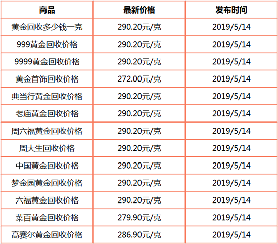 1557813735733761.png 回收1.png