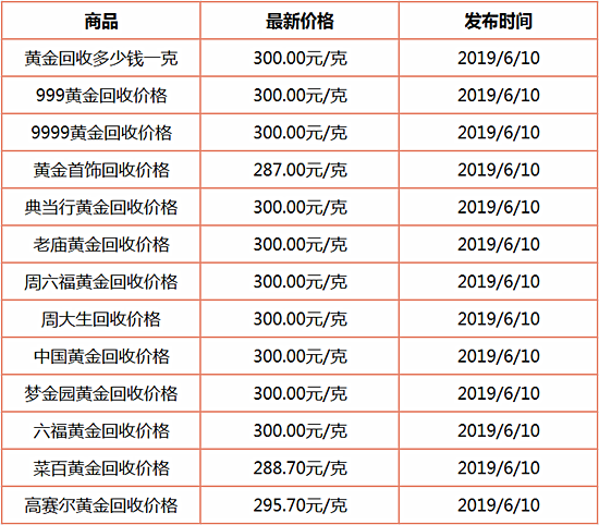 1560147517196599.png 回收1.png