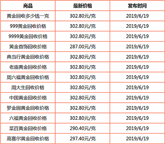1560925568975769.png 回收1.png