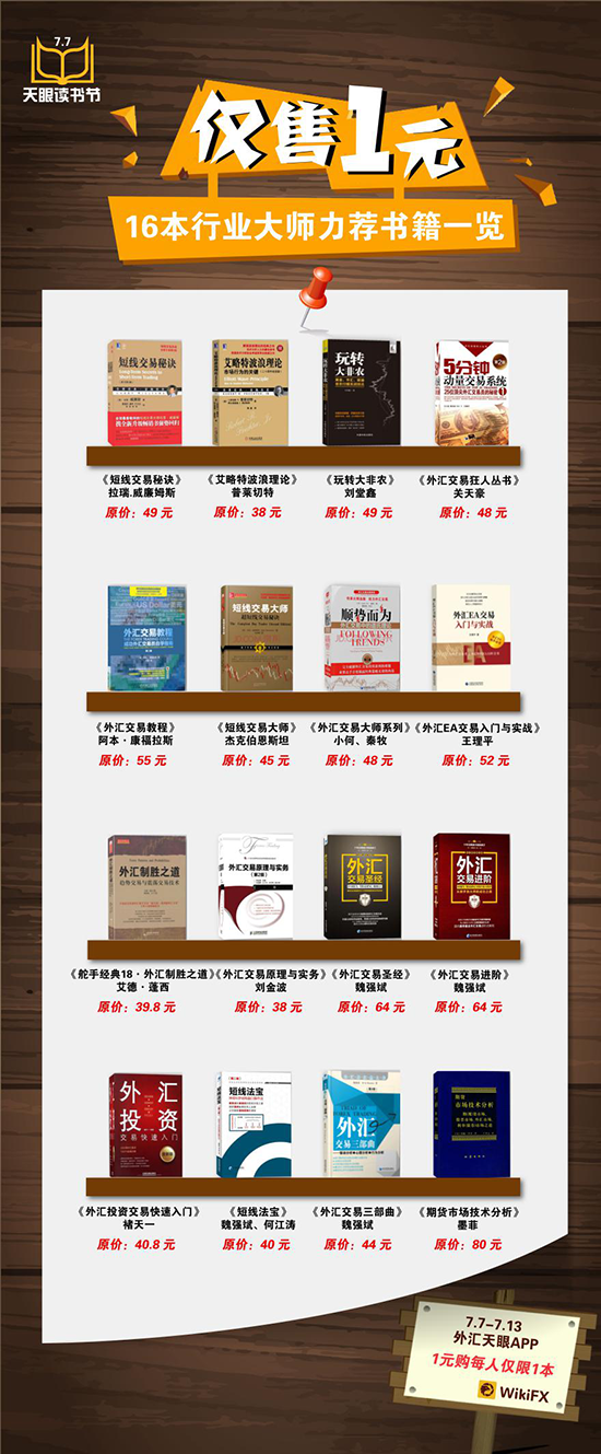 打造外汇界的“文艺复兴”--首届天眼读书节 16本行业硬货书籍1元包邮到家 打造外汇界的“文艺复兴”--首届天眼读书节 16本行业硬货书籍1元包邮到家