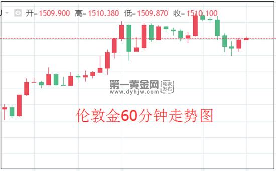 伦敦金939.jpg