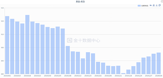 1578359834872534.png 1.png